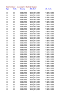 SECONDARY RECRUITMENT.pdf
